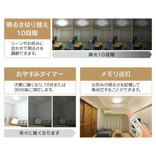 �y�󂠂�zLED�V�[�����O���C�g ���^���T�[�L�b�g�V���[�Y �V���v���^�C�v 6�� _12