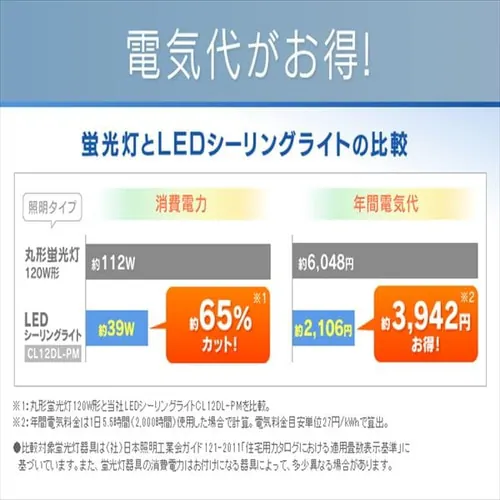 �y�󂠂�zLED�V�[�����O���C�g ���^���T�[�L�b�g�V���[�Y �f�U�C�������O�^�C�v 12�� CL12DL-PM_9