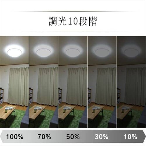 LED�V�[�����O���C�g ���^���T�[�L�b�g�V���[�Y �N���A�t���[�� 12�� CL12DL-5.1CF_17