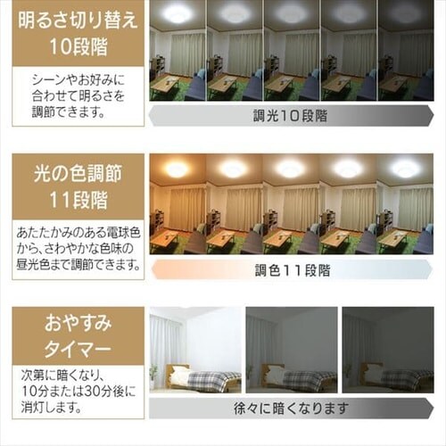 LED�V�[�����O���C�g ���^���T�[�L�b�g�V���[�Y �N���A�t���[�� 12�� CL12DL-5.1CF_21