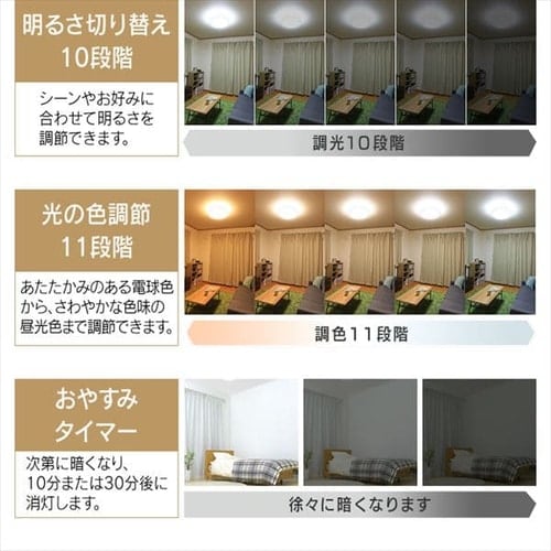 2個セット】 LED シーリングライト 12畳 調光 調色 工具・工事不要