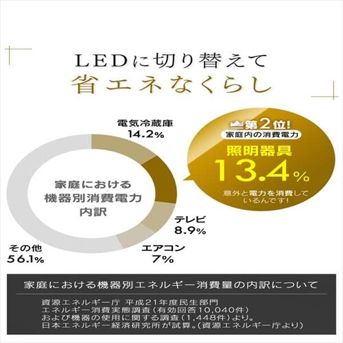 �y2�Z�b�g�z LED �V�[�����O���C�g 14�� ���� ���F �H��E�H���s�v �����R���t�� 5�N�ۏ� CL14DL-5.1M_10