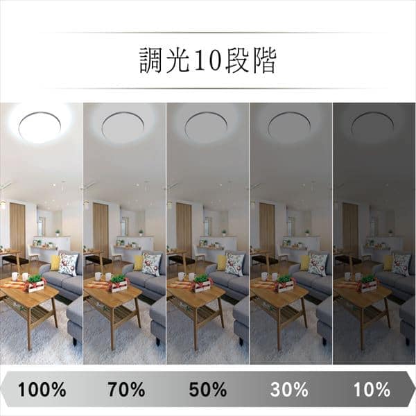 2個セット】 LED シーリングライト 14畳 調光 調色 工具・工事不要