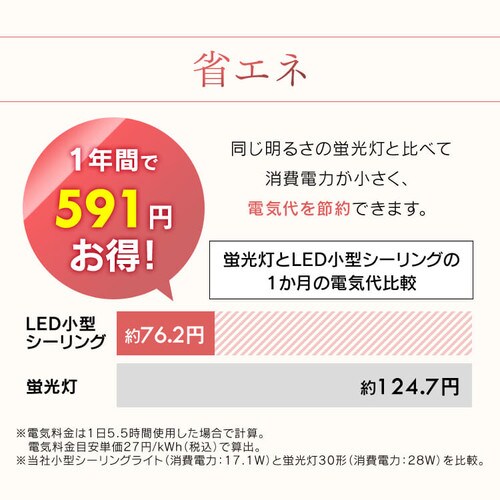 2個セット】シーリングライト LED 小型 メタルサーキットシリーズ