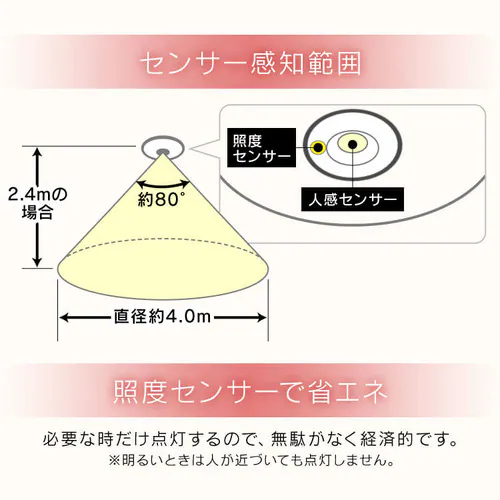 シーリングライト LED 小型 メタルサーキットシリーズ 2000lm 人感センサー付き 電球色 玄関 廊下 キッチン 洗面所 クローゼット 照明 SCL20LMSMCHL_10