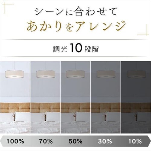 �f�U�C���y���_���g���C�g ���^���T�[�L�b�g�V���[�Y ��^ 6�� ���� PLM6D-ADWN�EPLM6D-ADWO �S2�F_13