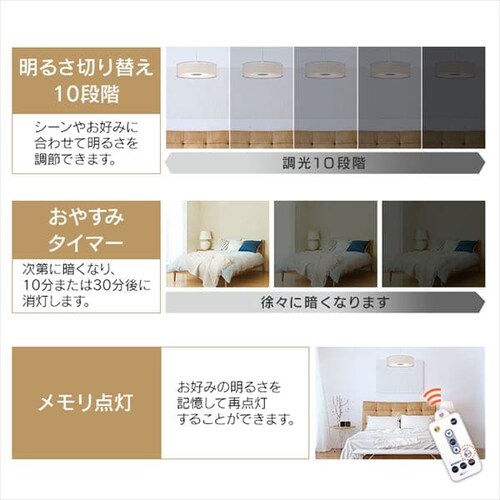 �f�U�C���y���_���g���C�g ���^���T�[�L�b�g�V���[�Y ��^ 6�� ���� PLM6D-ADWN�EPLM6D-ADWO �S2�F_17