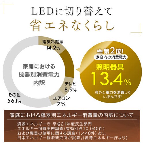 �y�󂠂�z�f�U�C���y���_���g���C�g ���^���T�[�L�b�g�V���[�Y �[�^ 8�� ���� PLM8D-FDWN �E�H�[���i�b�g_10