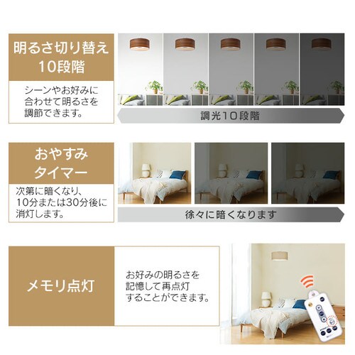 �y�󂠂�z�f�U�C���y���_���g���C�g ���^���T�[�L�b�g�V���[�Y �[�^ 8�� ���� PLM8D-FDWN �E�H�[���i�b�g_16