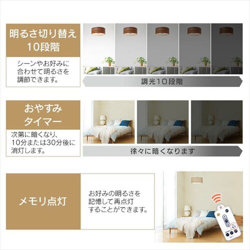 �f�U�C���y���_���g���C�g ���^���T�[�L�b�g�V���[�Y �[�^ 12�� ���� PLM12D-FDWN�EPLM12D-FDWO �S2�F_16