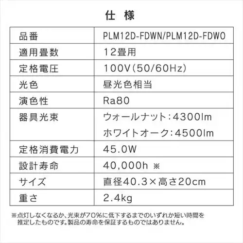 �f�U�C���y���_���g���C�g ���^���T�[�L�b�g�V���[�Y �[�^ 12�� ���� PLM12D-FDWN�EPLM12D-FDWO �S2�F_19