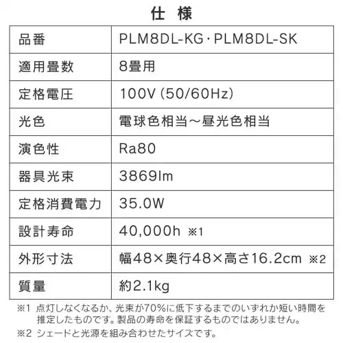 �a���y���_���g���C�g ���^���T�[�L�b�g�V���[�Y 8�� ���F PLM8DL �S2��_19