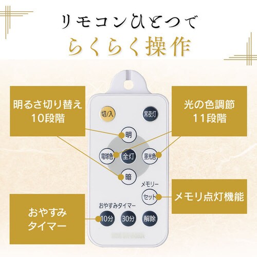 和風ペンダントライト メタルサーキットシリーズ 12畳 調色 PLM12DL 全2種_8