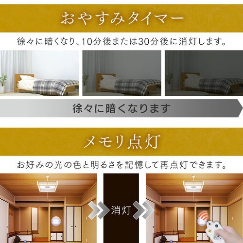 和風ペンダントライト メタルサーキットシリーズ 12畳 調色 PLM12DL 全2種_11