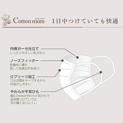 【訳あり】マスク ふつうサイズ 30枚入り コットンモア_3