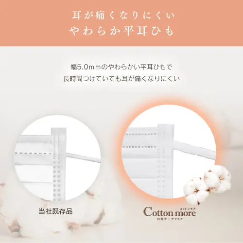 【訳あり】マスク ふつうサイズ 30枚入り コットンモア_8