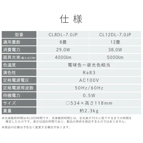 LED�V�[�����O���C�g �a���p�` 8�� CL8DL-7.0JP _3