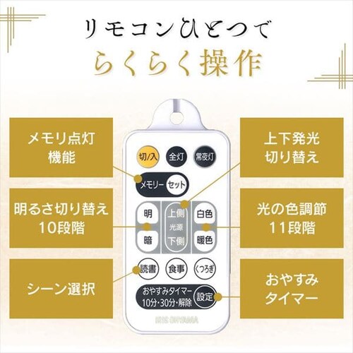 �a���y���_���g���C�g ���^���T�[�L�b�g�V���[�Y 12�� �㉺���F �H�i�q PLM12DL/DL-HG_6