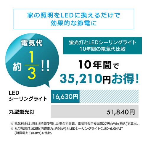 �y�󂠂�zLED�V�[�����O���C�g 6.0 8������ AI�X�s�[�J�[RMS CL8D-6.0HAIT_14