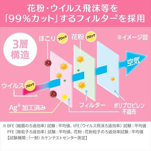 �y70���z ���t�B�b�g �J���[�}�X�N �����߃T�C�Y 7�����~10 �z���C�g_11