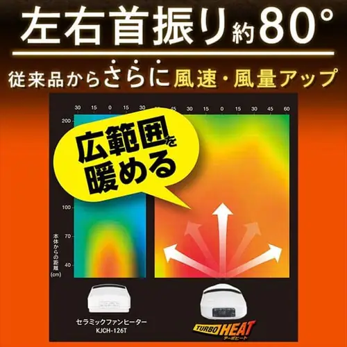 �Z���~�b�N�t�@���q�[�^�[ �啗�� �l���Z���T�[ ��U�� KJCH-12TDSW1-W_3