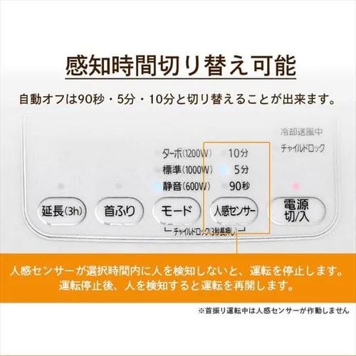 �Z���~�b�N�q�[�^�[ �l���Z���T�[�t ��U�� PCH-MSW12B-W �z���C�g_11