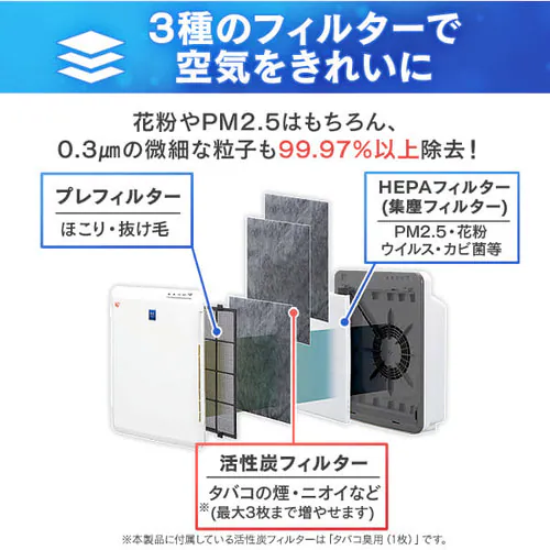 ��C����@ 14�� ����3�i�K �؃^�C�}�[ �������ȒP PMAC-100 �z���C�g_7