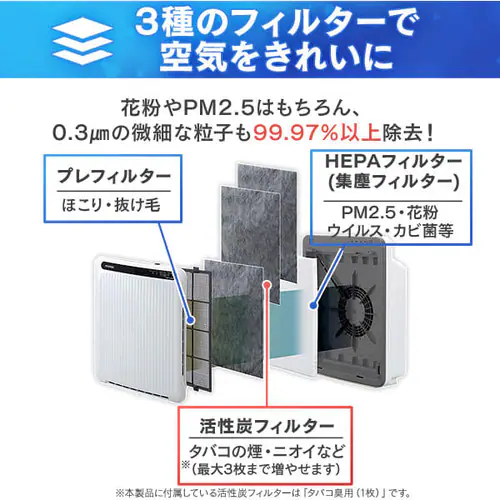 空気清浄機 14畳 ほこりセンサー マイナスイオン お手入れ簡単 PMAC-100-S ホワイト_7