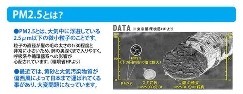 空気清浄機 14畳 ほこりセンサー マイナスイオン お手入れ簡単 PMAC-100-S ホワイト_26