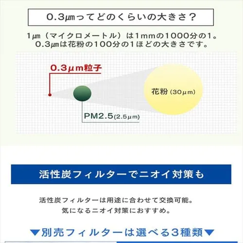 ��C����@PM2.5�E�H�b�`���[ PMMS-AC100_11