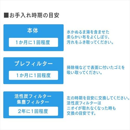 ��C����@PM2.5�E�H�b�`���[ PMMS-AC100_19