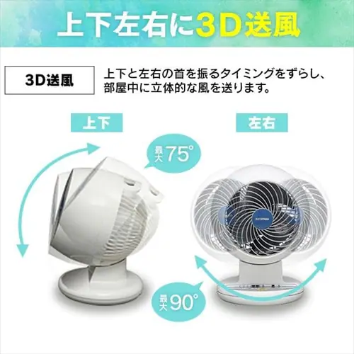 �y�󂠂�z�T�[�L�����[�^�[ 8�� �㉺���E��U�� PCF-C15T �z���C�g_4