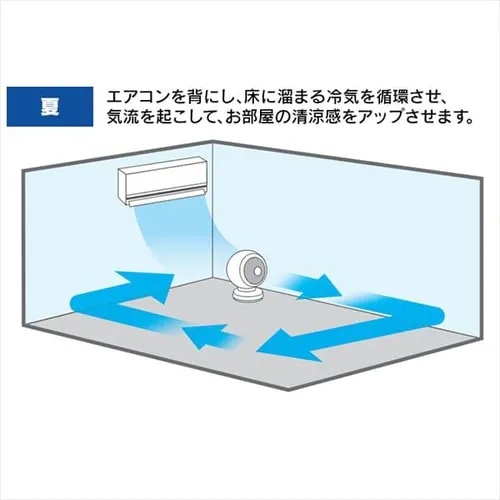 �y�󂠂�z�T�[�L�����[�^�[ 8�� �㉺���E��U�� PCF-C15T �z���C�g_10