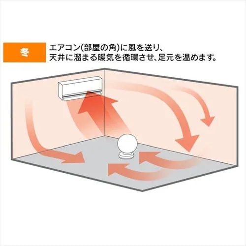 �y�󂠂�z�T�[�L�����[�^�[ 8�� �㉺���E��U�� PCF-C15T �z���C�g_11