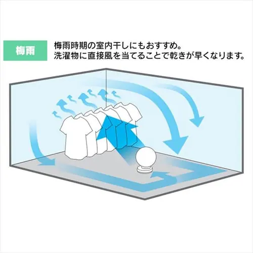 �y�󂠂�z�T�[�L�����[�^�[ 8�� �㉺���E��U�� PCF-C15T �z���C�g_12