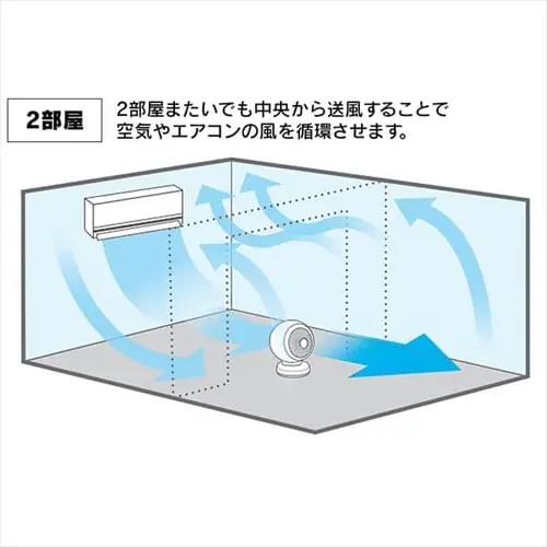 �y�󂠂�z�T�[�L�����[�^�[ 8�� �㉺���E��U�� PCF-C15T �z���C�g_14