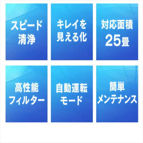 �y�󂠂�z�y�P�i�zPM2.5�Ή���C����@PM2.5�E�H�b�`���[ 25���p PMMS�|DC100 _3