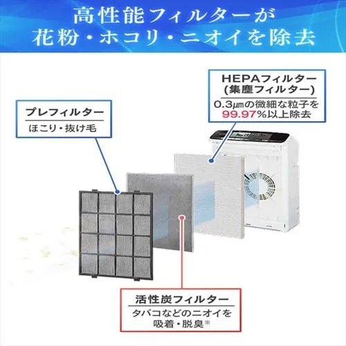 �y�󂠂�z�y�P�i�zPM2.5�Ή���C����@PM2.5�E�H�b�`���[ 25���p PMMS�|DC100 _11