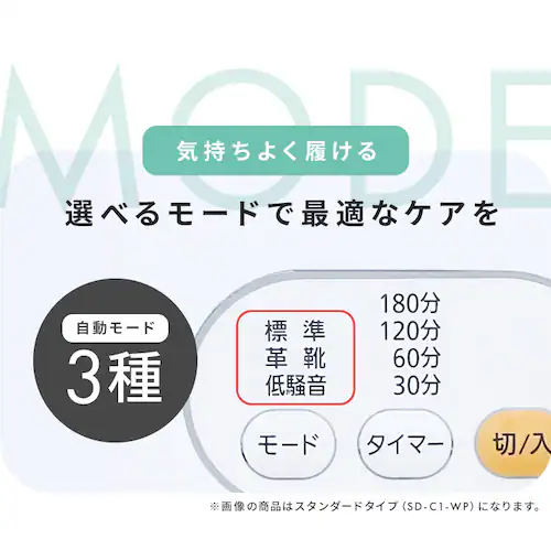 �J�����G �������@ 2���������� �^�C�}�[�t SD-C1-WP_2