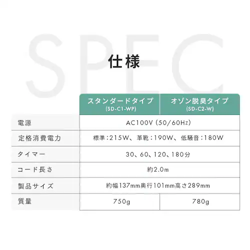 �J�����G �������@ 2���������� �^�C�}�[�t SD-C1-WP_6