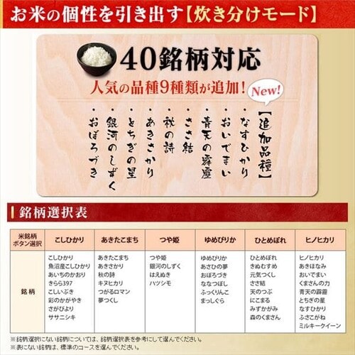 【訳あり】米屋の旨み 銘柄量り炊きIHジャー 炊飯器 3合 _6