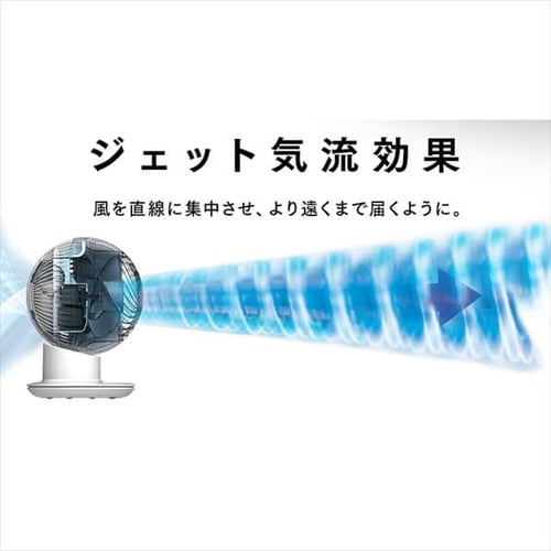 サーキュレーター 18畳 左右首振り PCF-SC15 ホワイト H273514