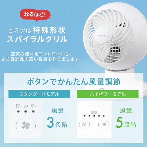 �y�����ې􂢁z �T�[�L�����[�^�[ 18�� �㉺���E��U�� PCF-BC15TEC-W �z���C�g_14