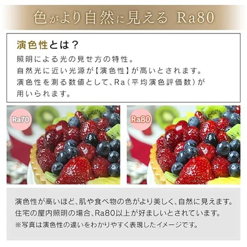 �m��LED�y���_���g���C�g ���^���T�[�L�b�g�V���[�Y ��^ 8�� PLM8D-YA_10