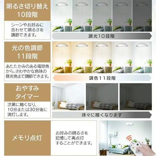 洋風ペンダントライト メタルサーキットシリーズ 浅型 8畳 PLM8DL-YA_12