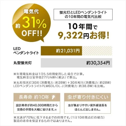 �y�󂠂�z�y���_���g���C�g �a�� 6�� �㉺���F ���^���T�[�L�b�g�V���[�Y PLM6DL/DL-J_16