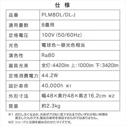 �y�󂠂�z�a���y���_���g���C�g ���^���T�[�L�b�g�V���[�Y 8��㉺���F PLM8DL/DL-J�@_19