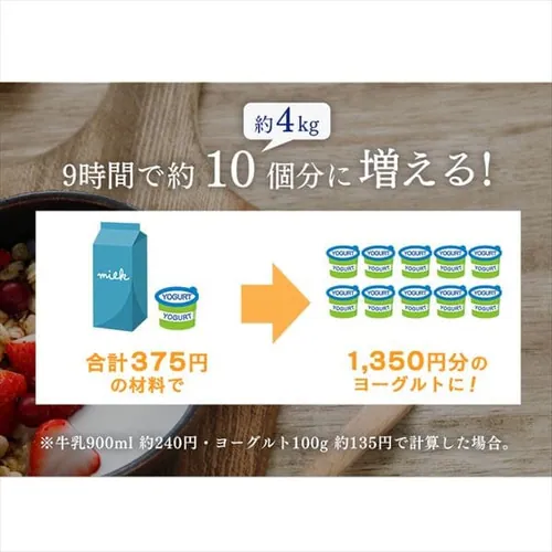 ヨーグルトメーカー 自動メニュー2種 専用容器×1個 IYM-014_5
