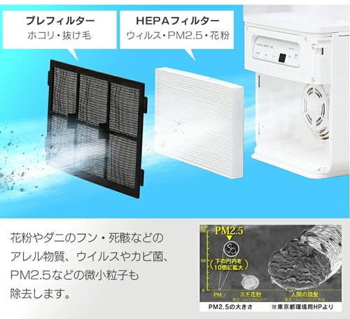 訳あり】空気清浄機能付加湿器 SHA-400A H273772O │アイリスオーヤマ