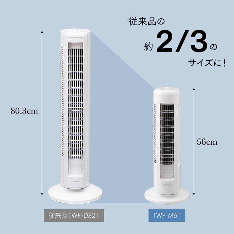 タワーファン 扇風機 ミニ 静音 左右首振り 上下ルーバー TWF-M6T-W